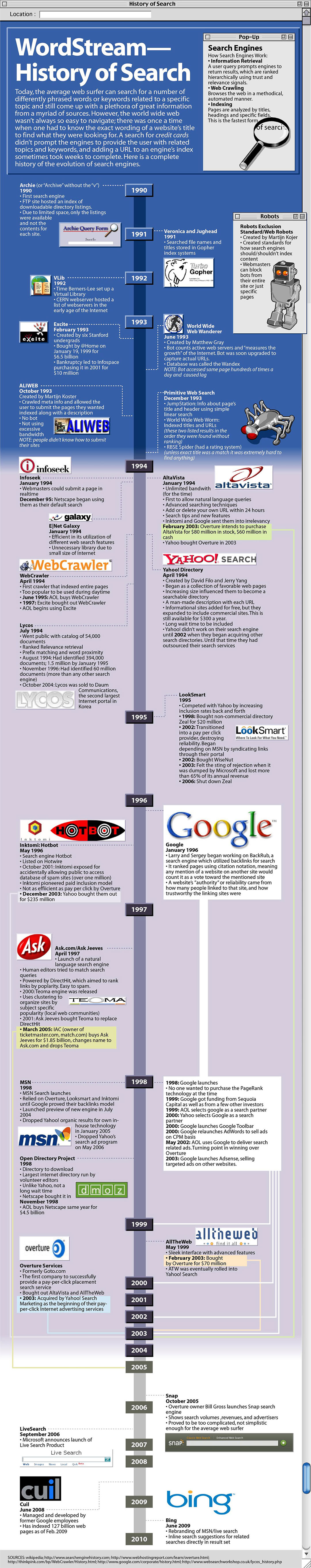 Search-History---01