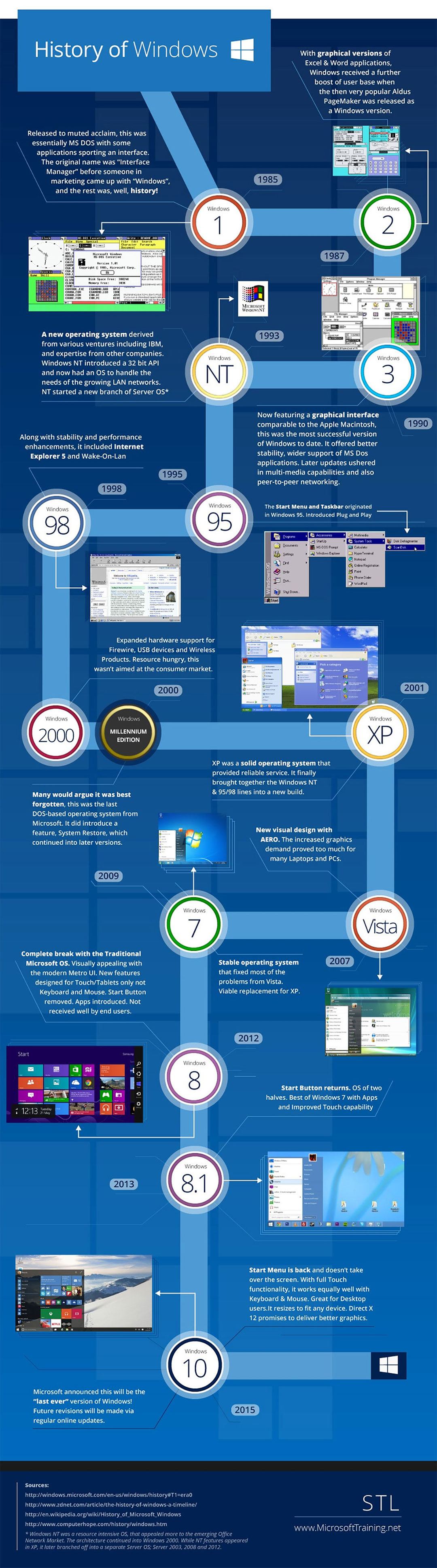 history-of-windows